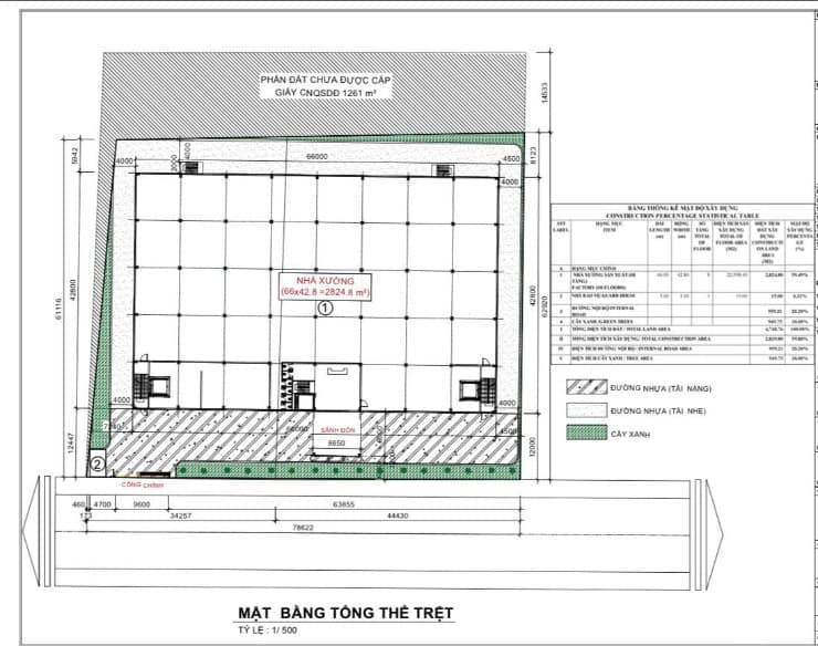 Trường học hiện đại